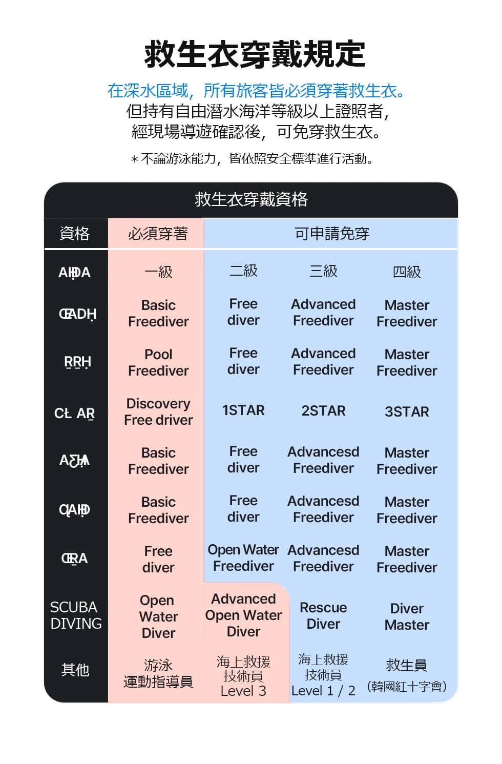 八重干瀨之旅
