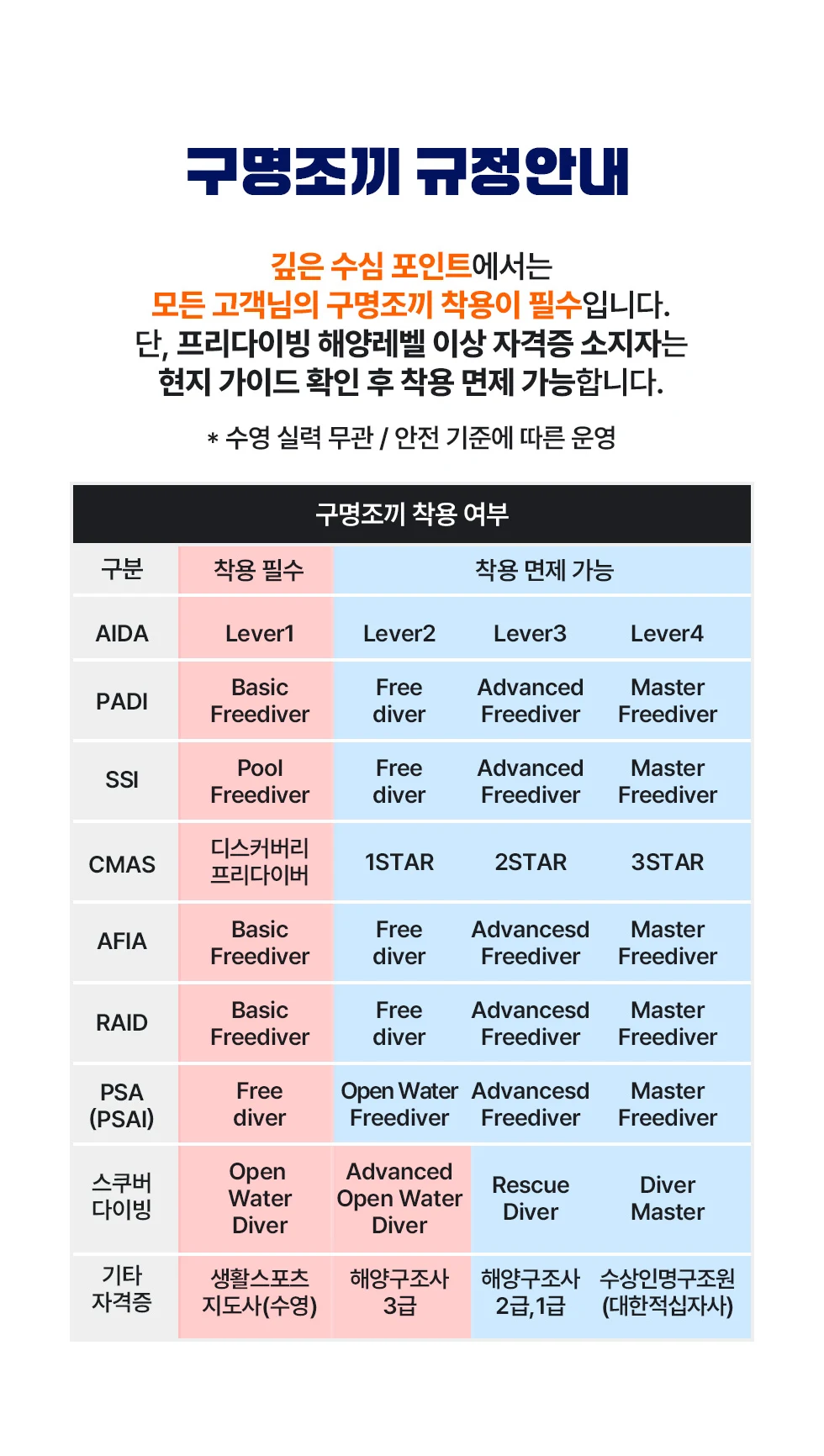 투어 안내