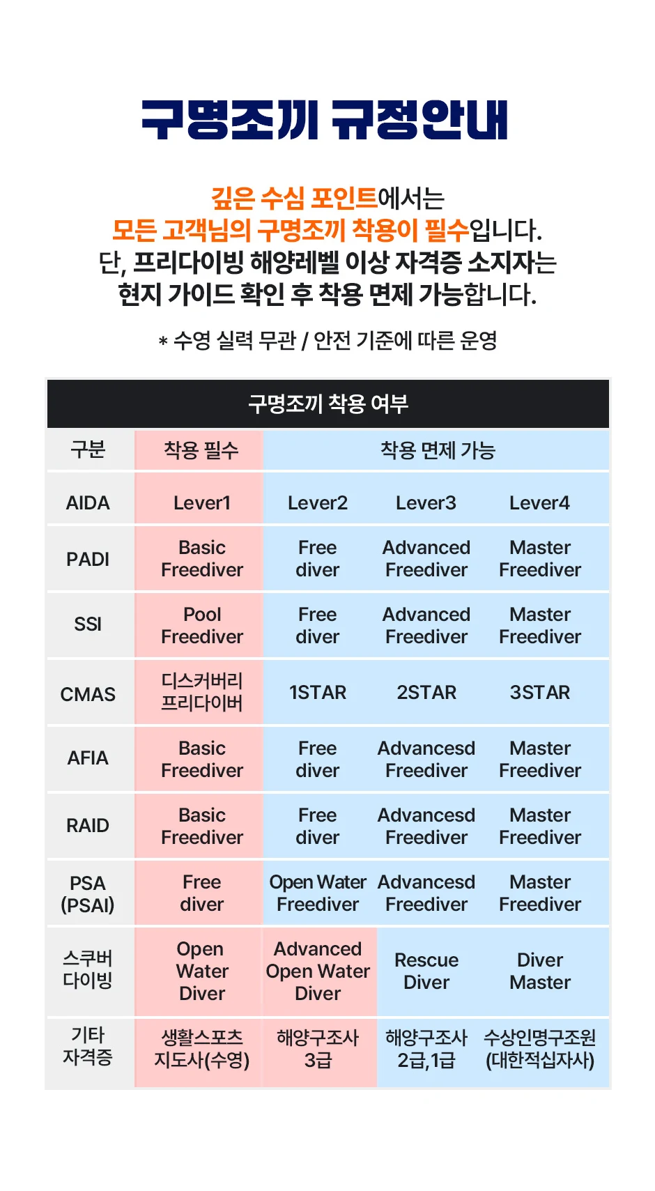 투어 안내